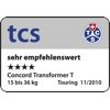 TCS 2010 TCS 2010